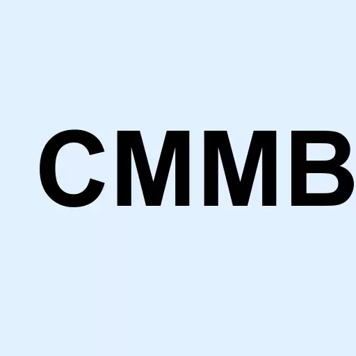 Chemomab Therapeutics Ltd. Logo