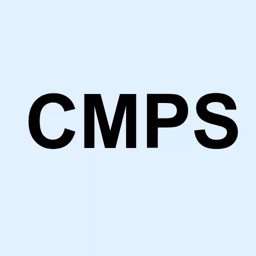 COMPASS Pathways Plc Logo