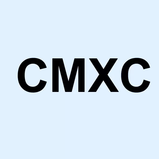 Cell MedX Corp Logo