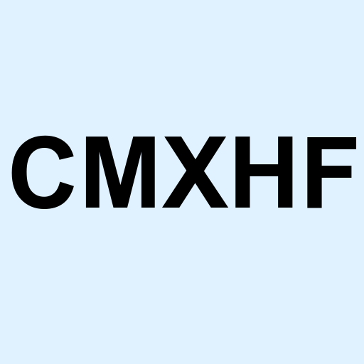 Stock CMXHF logo