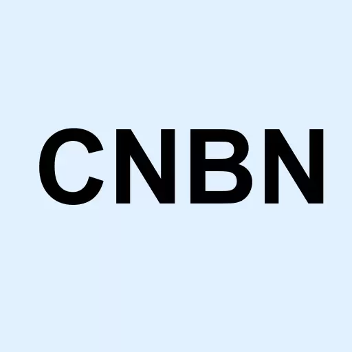 CNB Bank Shares Inc Logo