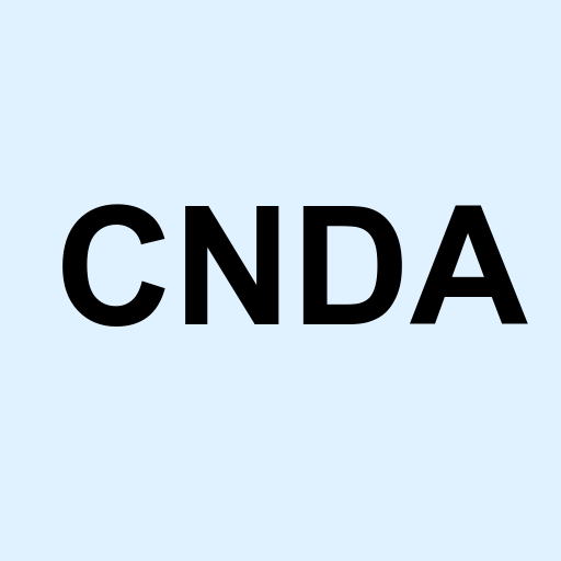 Stock CNDA logo