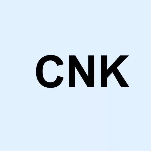Cinemark Holdings Inc Inc. Logo