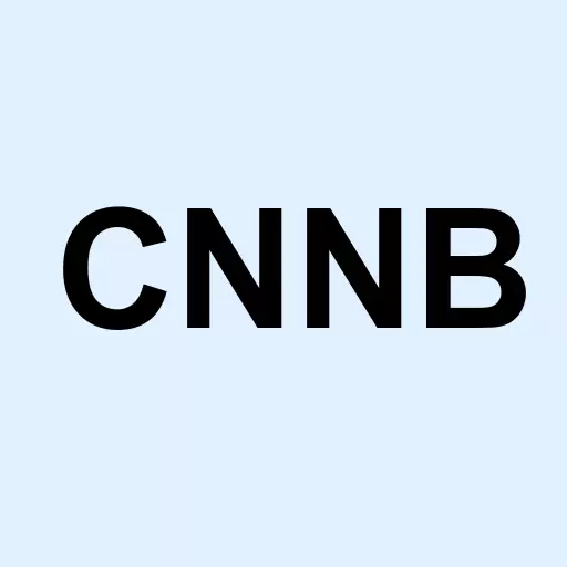 Cincinnati Bancorp Inc. Logo