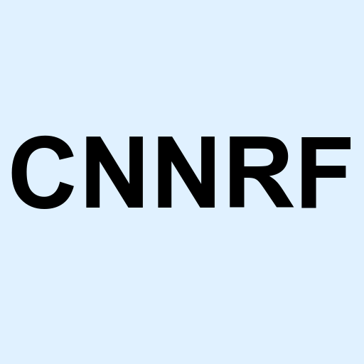 Stock CNNRF logo
