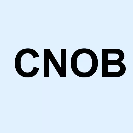 ConnectOne Bancorp Inc. Logo