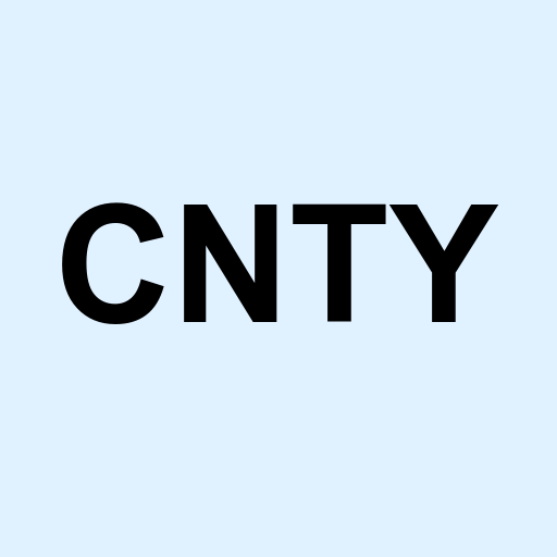 Stock CNTY logo