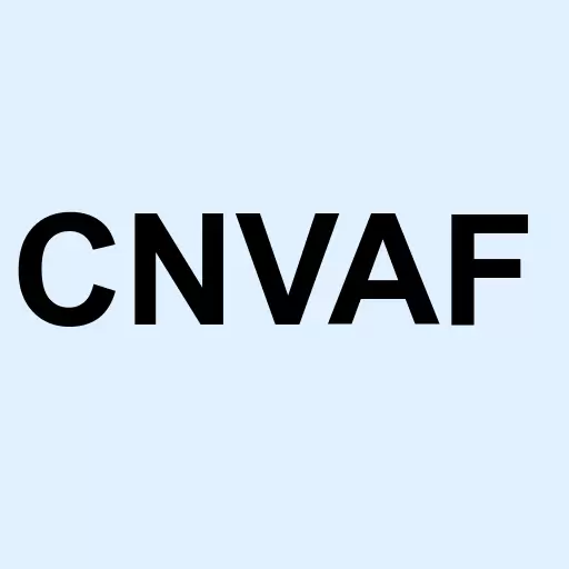 Cnova NV Logo