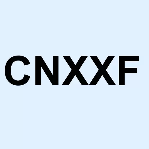 Cannex Capital Holdings Inc. Logo