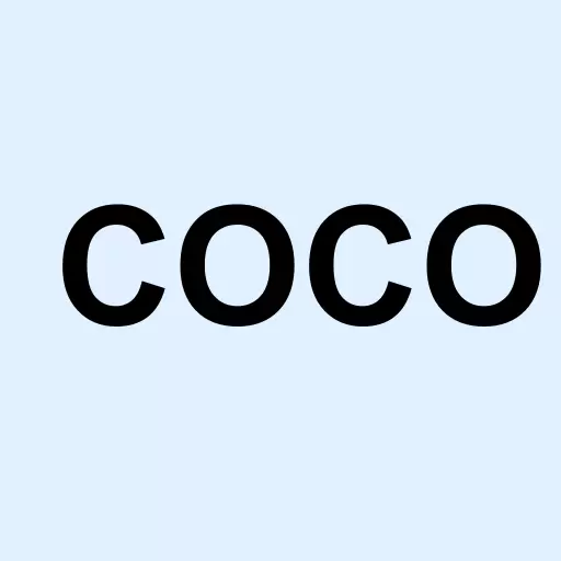 The Vita Coco Company Inc. Logo