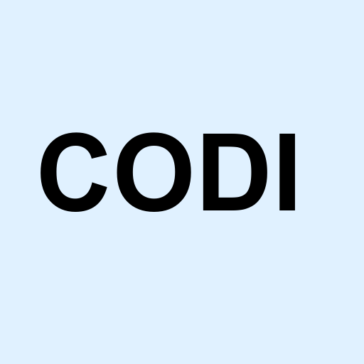 Stock codi logo