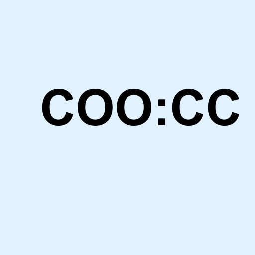 Stock coo:cc logo