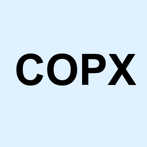 Stock COPX logo