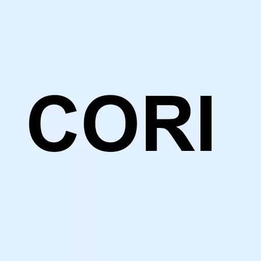 Corium International Inc. Logo