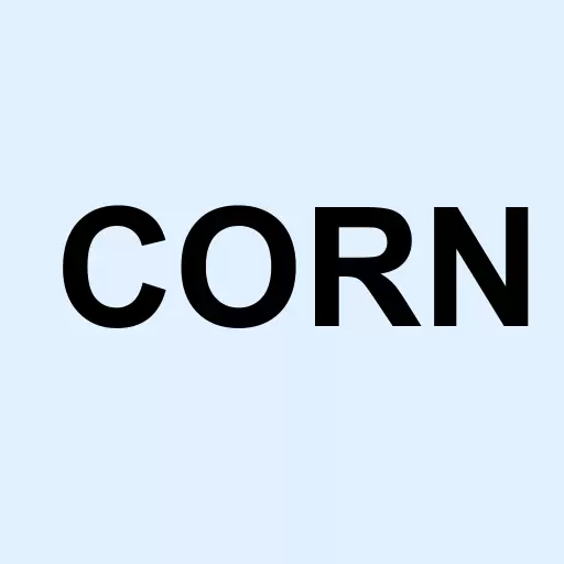 Teucrium Corn Fund ETV Logo