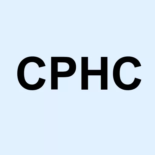 Canterbury Park Holding Corporation Logo