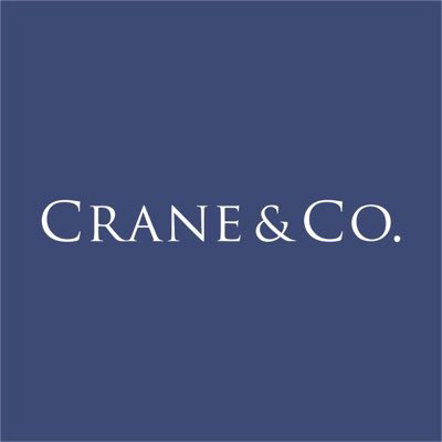 Crane Holdings Co CR Technical Pivots with Risk Controls