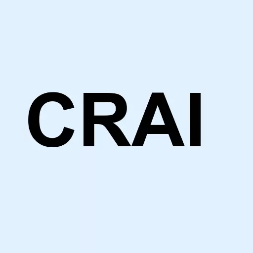 CRA InternationalInc. Logo
