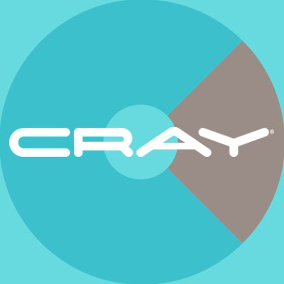 CRAY - Cray Inc Stock Trading
