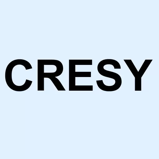 Cresud S.A.C.I.F. y A. American Depositary Shares each representing ten shares of Common Stock Logo