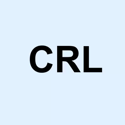 Charles River Laboratories International Inc. Logo
