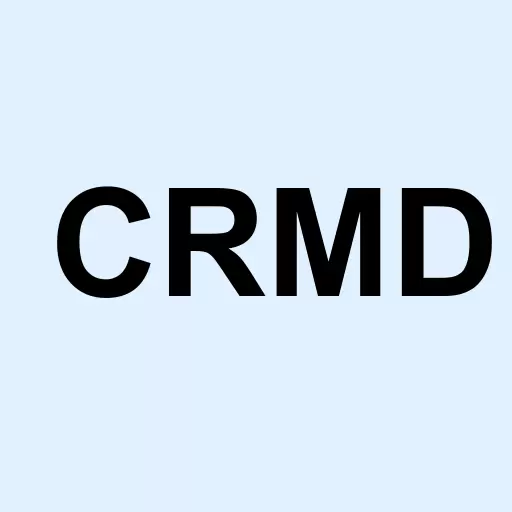 CorMedix Inc. Logo