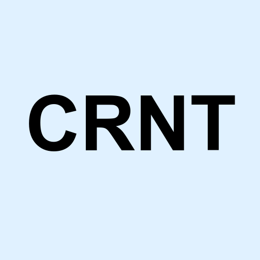 Stock CRNT logo