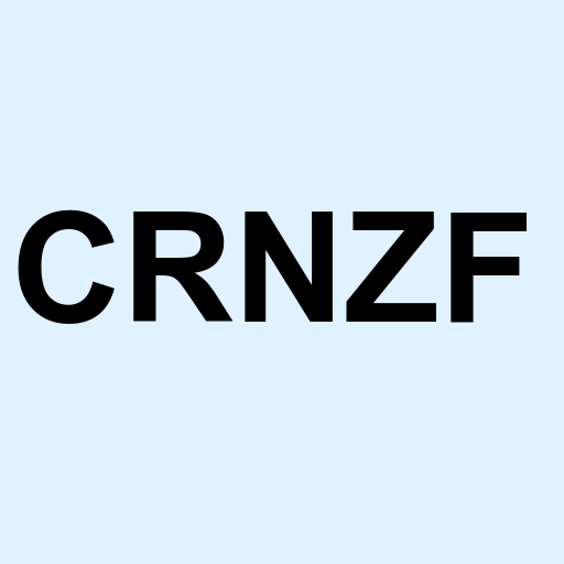 Stock crnzf logo