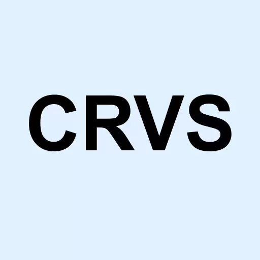 Corvus Pharmaceuticals Inc. Logo