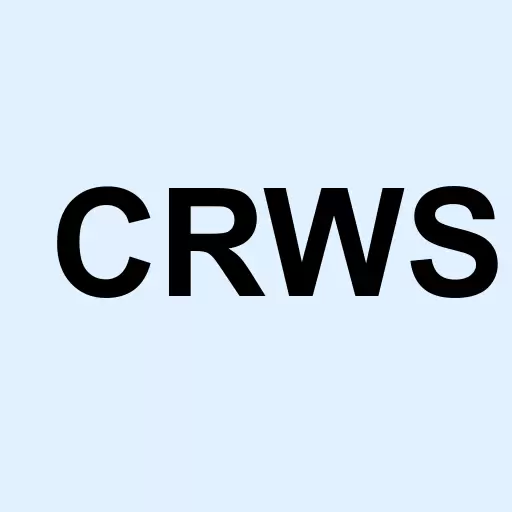 Crown Crafts Inc. Logo