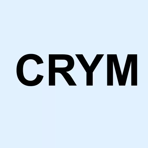 Cryomass Technologies Inc Logo