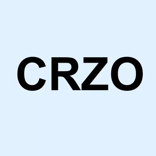Carrizo Oil & Gas Inc. Logo