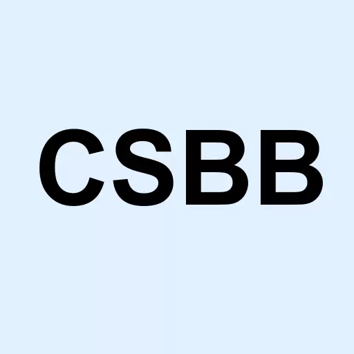 CSB Bancorp Inc Logo