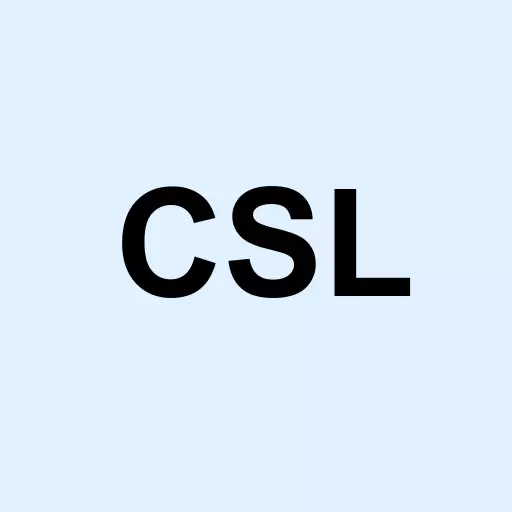 Carlisle Companies Incorporated Logo