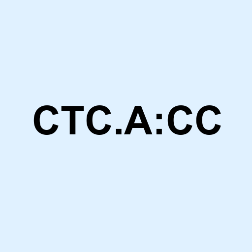 Stock ctc.a:cc logo