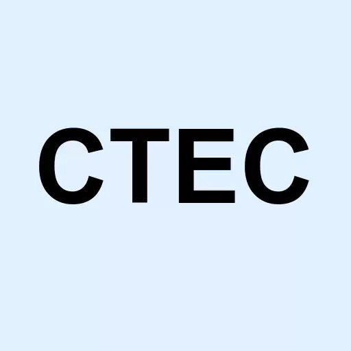Global X CleanTech ETF Logo