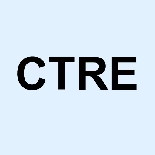 CareTrust REIT Inc. Logo
