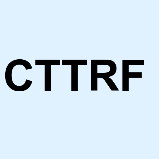 Stock CTTRF logo