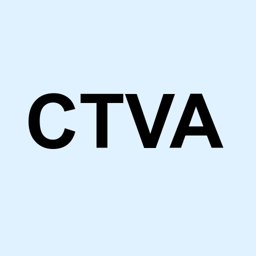 Stock ctva logo