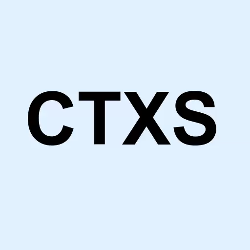 Citrix Systems Inc. Logo