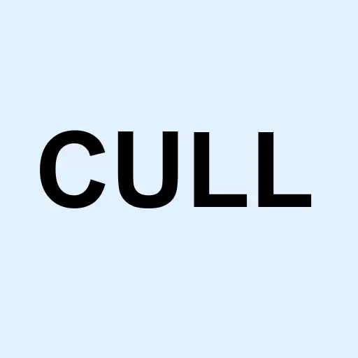 Cullman Bancorp Inc. Logo