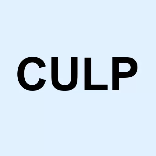 Culp Inc. Logo