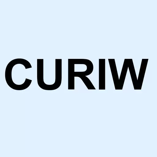 CuriosityStream Inc (New) Wt Exp 10/14/2025 Logo