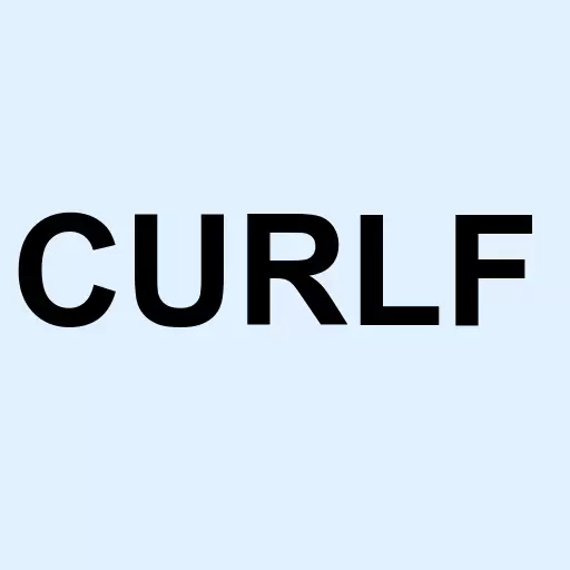 Curaleaf Holdings Inc Logo