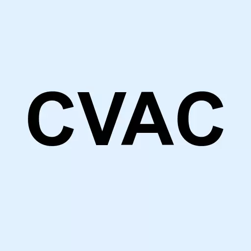 CureVac N.V. Logo