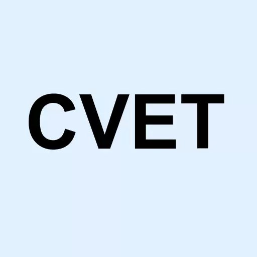 Covetrus Inc. Logo
