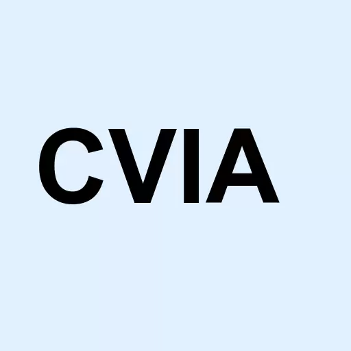 Covia Holdings Logo