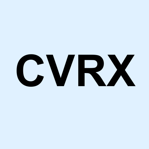 Stock cvrx logo