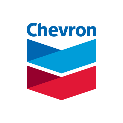 CVX Quote, Trading Chart, Chevron Corporation