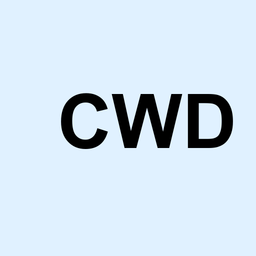 Stock cwd logo